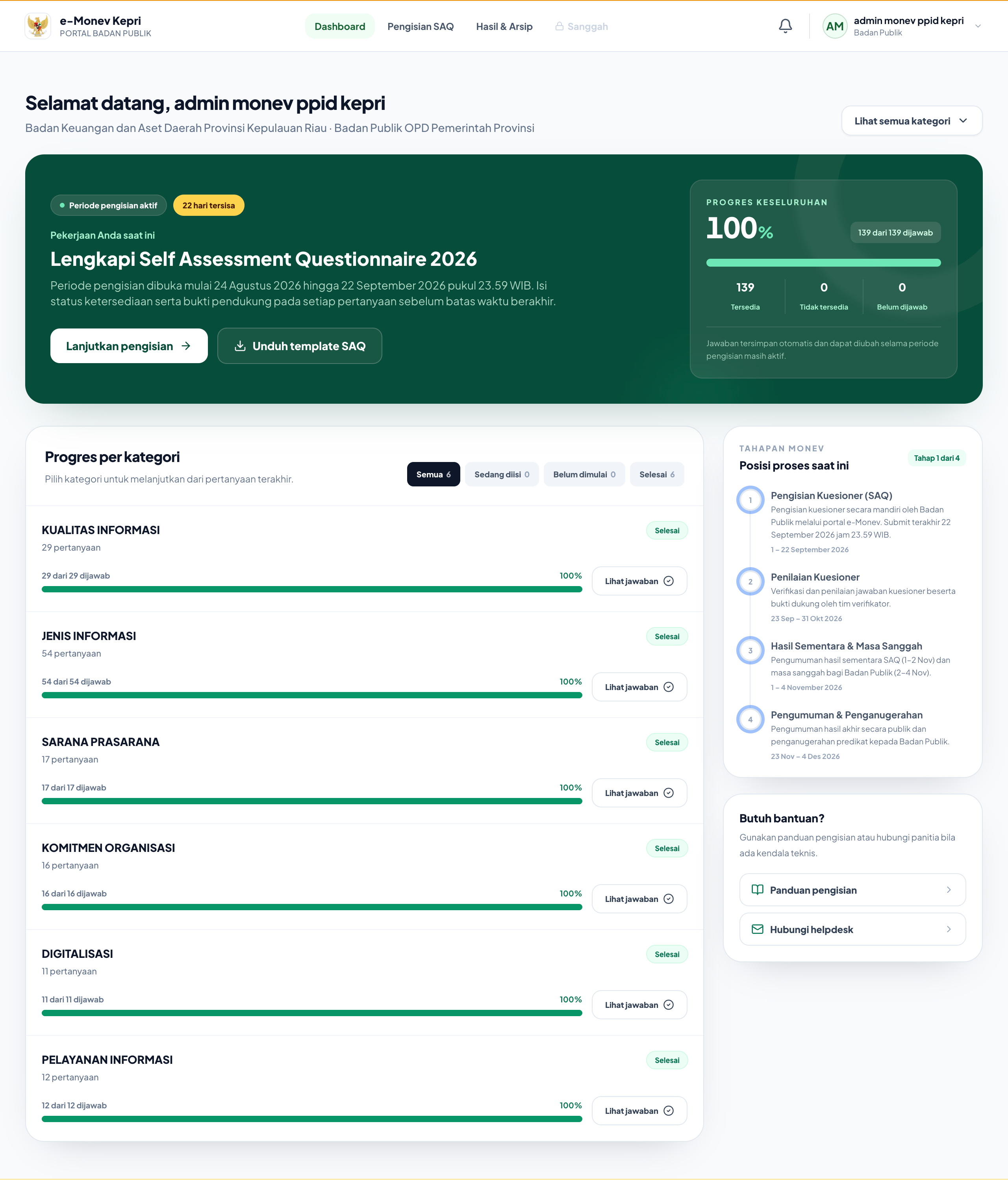 Dashboard Badan Publik e-Monev